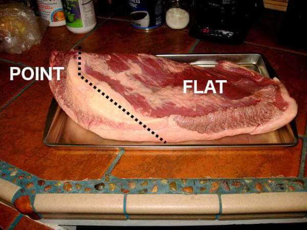 Raw Whole Beef Brisket on Kitchen Counter, Fat Cap Down
