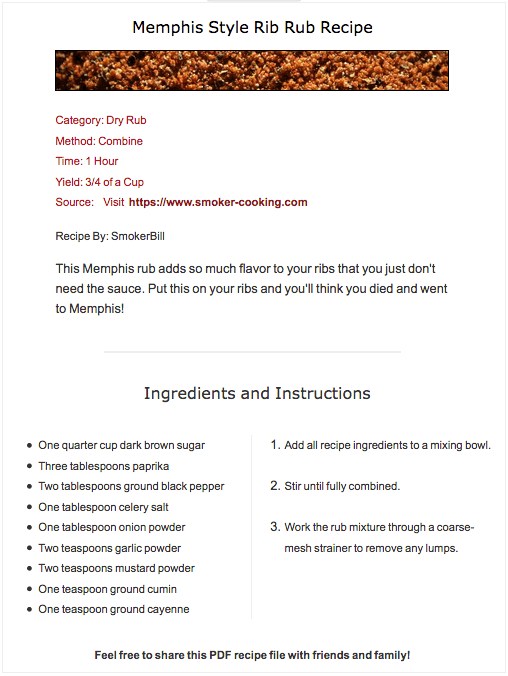 Printable Smoker Recipes Recipe Card Example