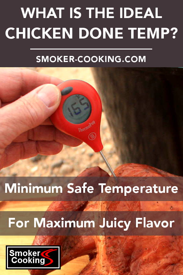 The Ideal Temperature of Smoked Chicken For Juiciness and Flavor