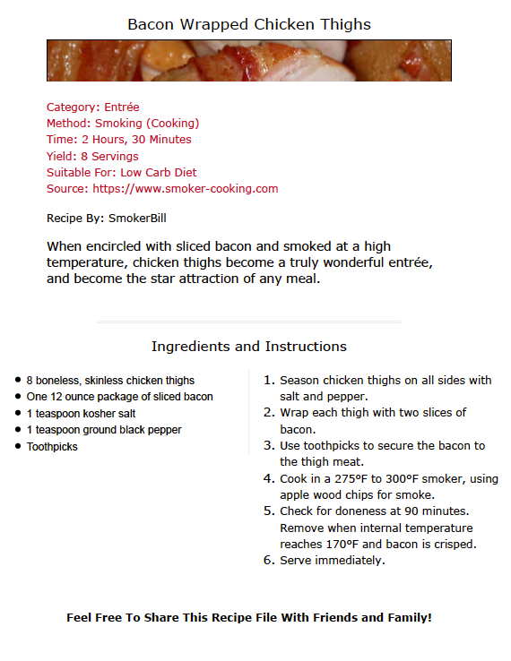 Bacon Wrapped Chicken Thighs Downloadable Recipe Image