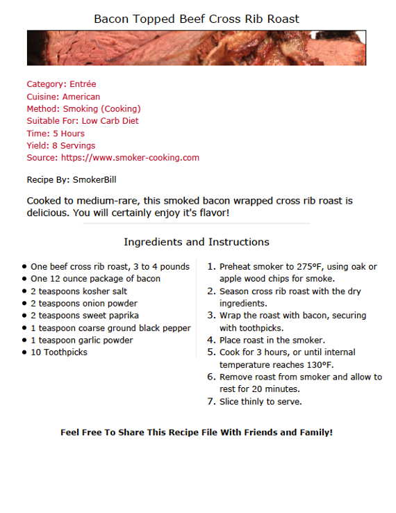 These Printable Smoker Recipes Are In PDF Format, to Save and Print